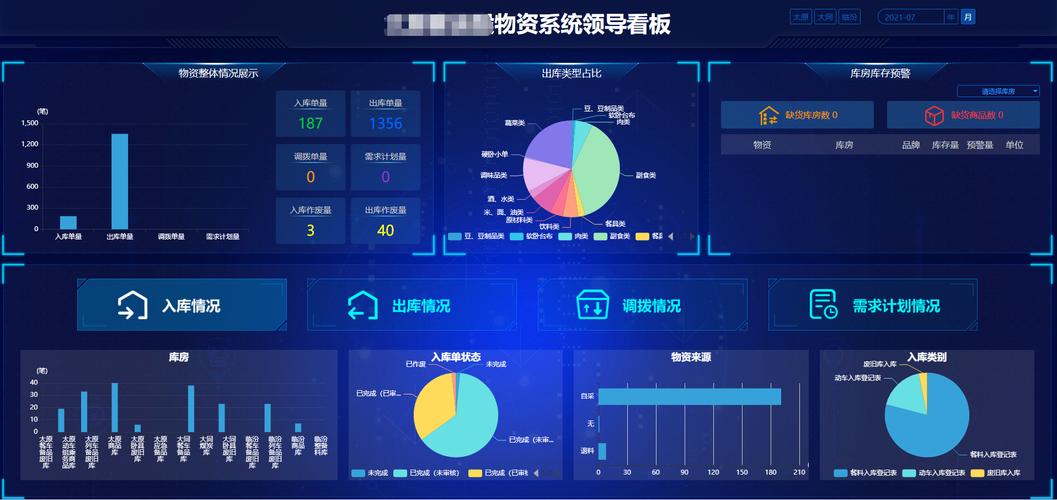 11_物资管理系统软件定制开发_