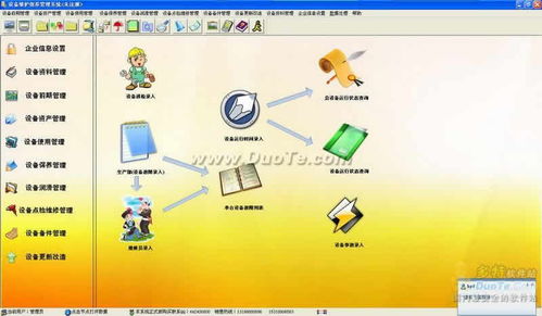 设备维修保养管理软件 智能化运维的未来趋势与开发实践